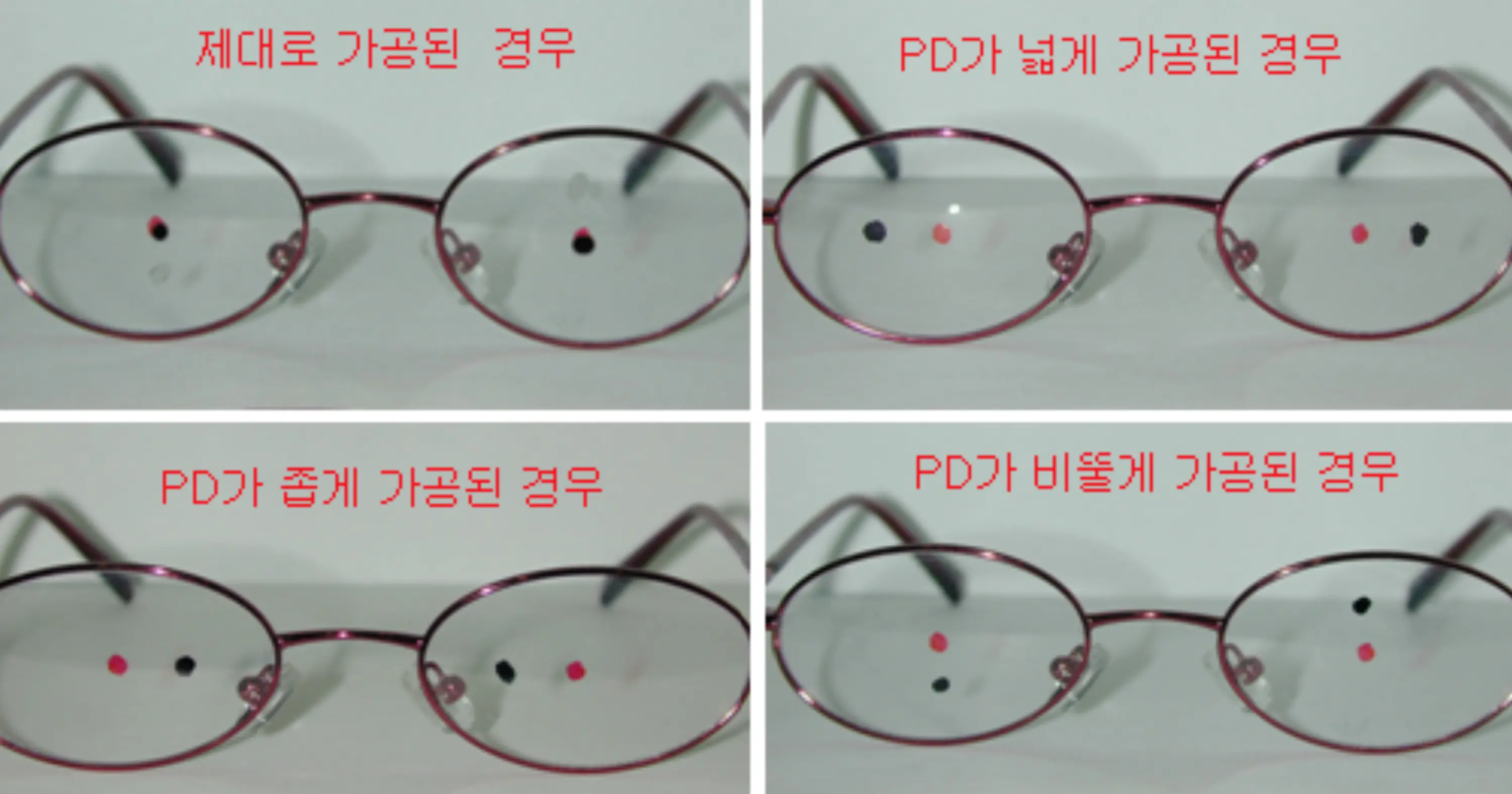 안경 가공별 특징