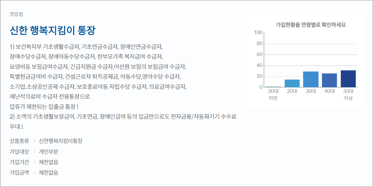 신한 행복지킴이 통장