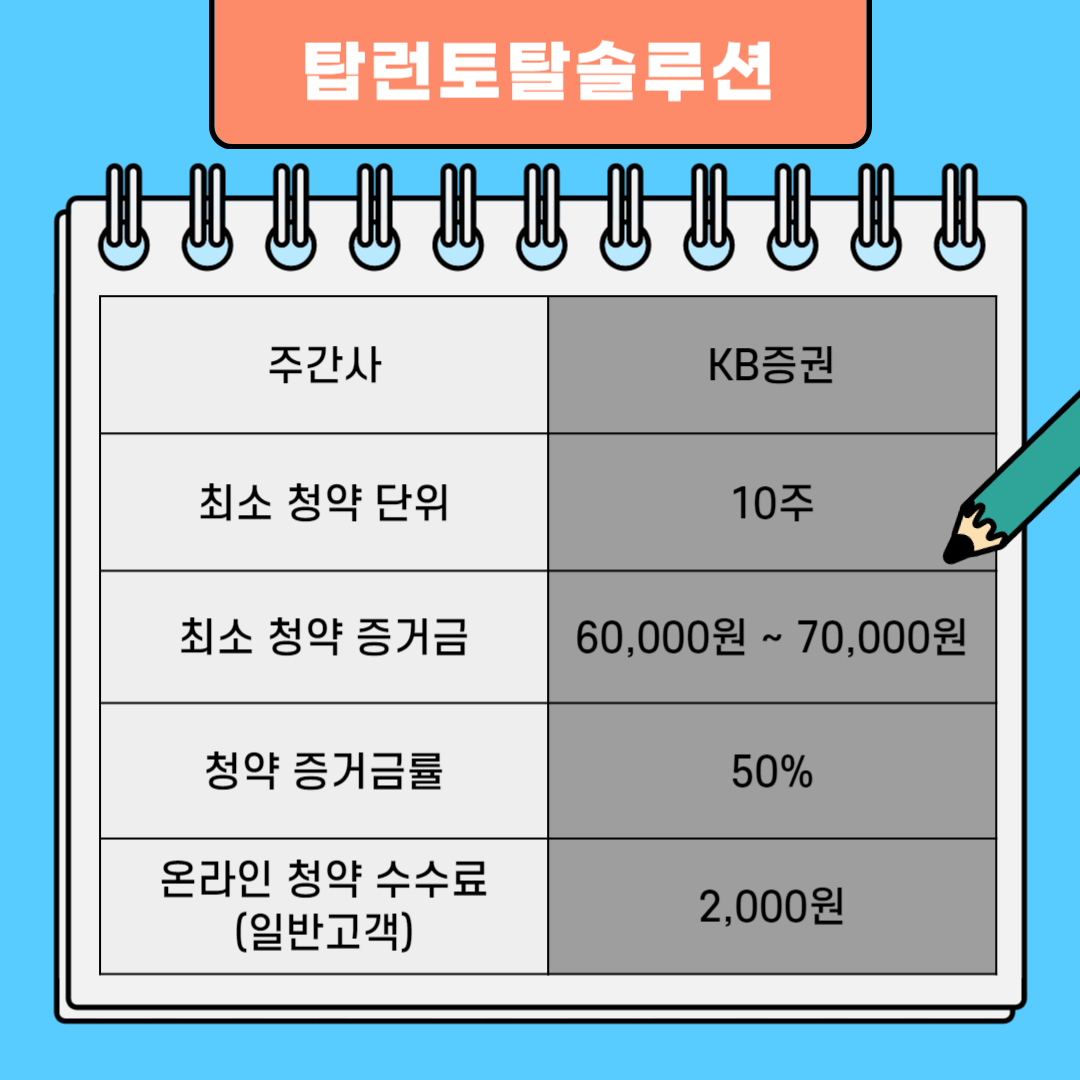 탑런토탈솔루션 청약 단위