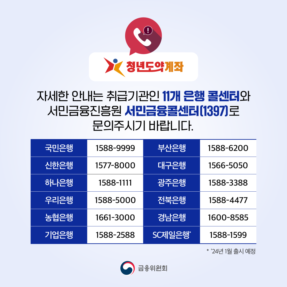 청년도약계좌 가입조건, 신청기간