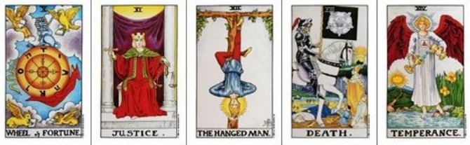 타로카드 해석, 타로점, 타로카드 종류