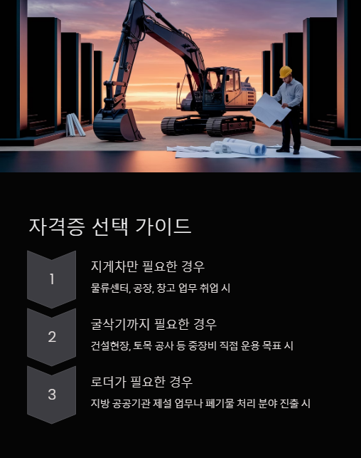 자격증 선택 가이드