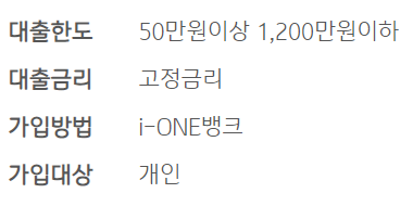 기업은행 햇살론유스