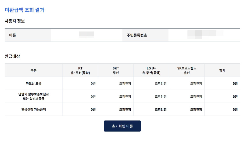 통신사 미환급금 간단 조회, 신청방법