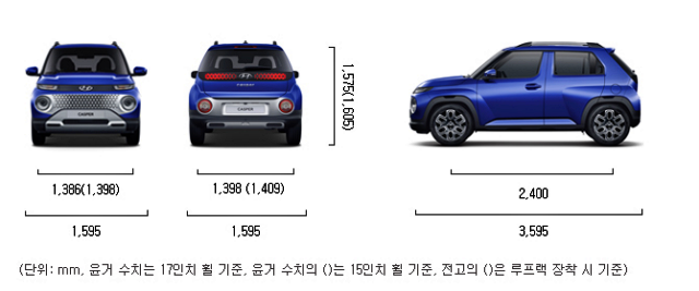 경차 세금 체계 - 개별소비세&middot;교육세: 전액 면제, 유류세 환급: 리터당 250원