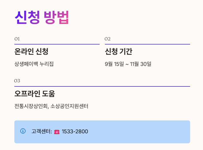상생페이백 카드값 환급 이벤트 안내