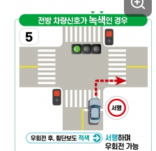 횡단보도 우회전 방법 총정리