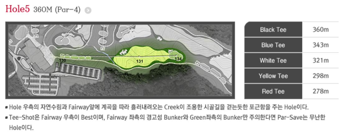 실크밸리 골프클럽 레이크코스 5