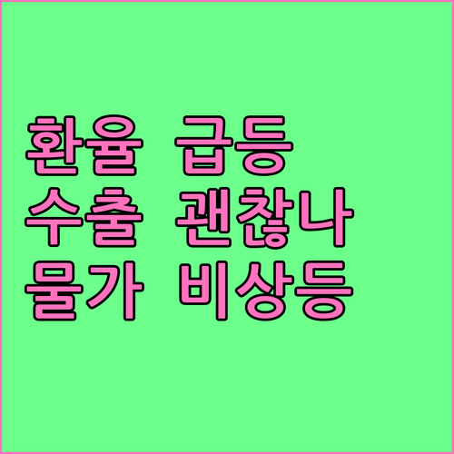 환율 상승의 경제적 파급 효과 수출과