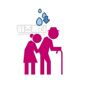 안구 건조증 증상