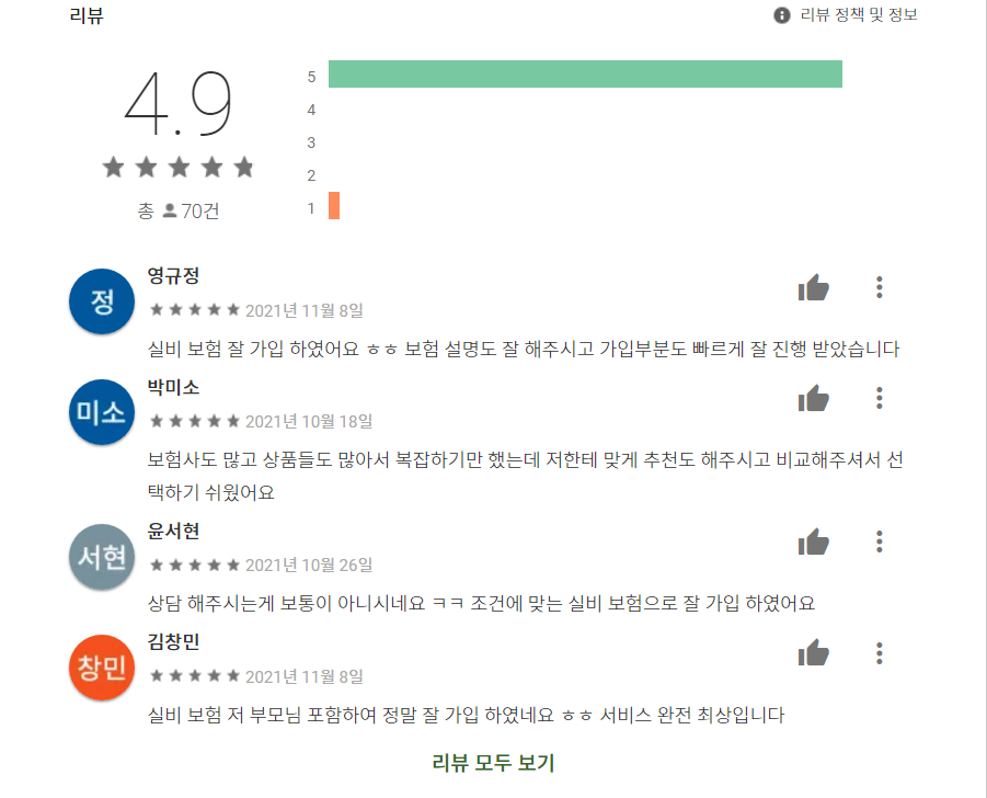 실비보험, 다이렉트 실비보험 가격비교!