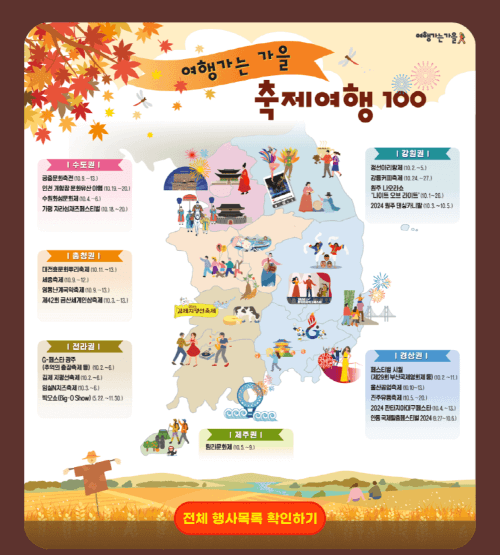 '여행가는-가을-축제여행-100'-스탬프-투어-이벤트