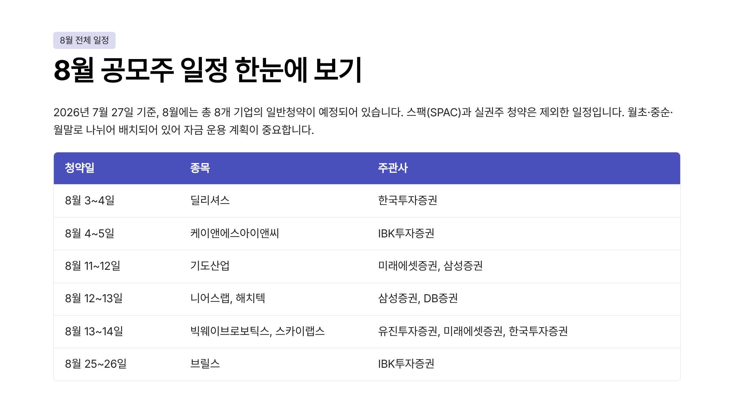 8월 공모주 청약일정