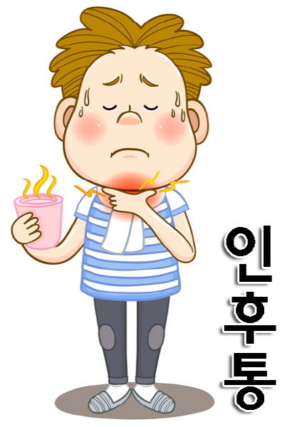 인후통