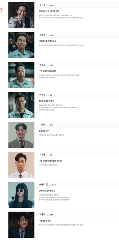 NR 포럼 등장인물