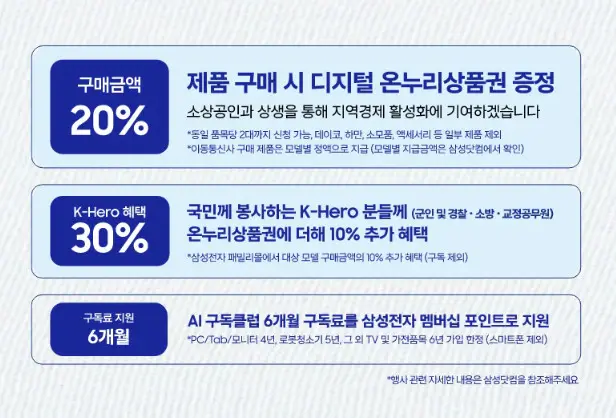 제외품목