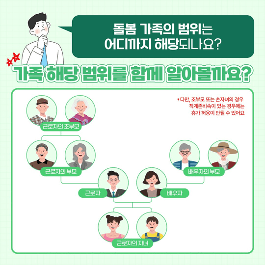 가족돌봄휴가