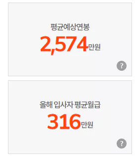 피크페이-연봉
