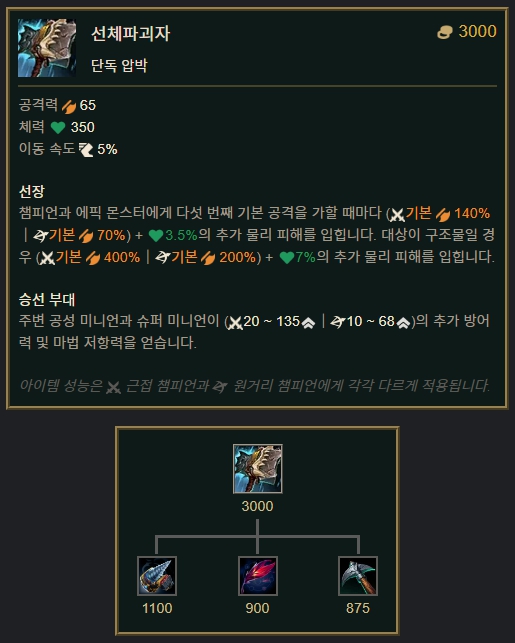선체파괴자
