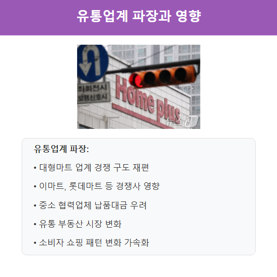 소비자들은 어떤 영향을 받게 될까?