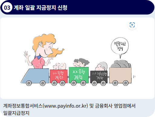 보이스 피싱