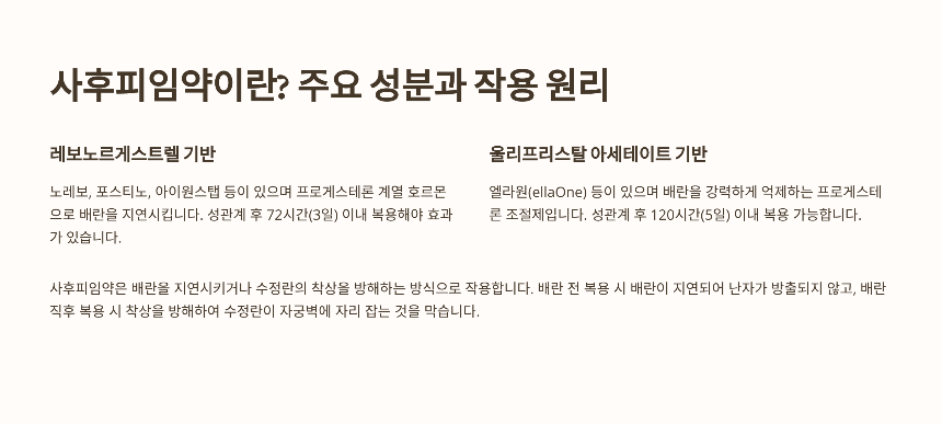 사후피임약과 신체 변화, 무엇을 알아야 할까?