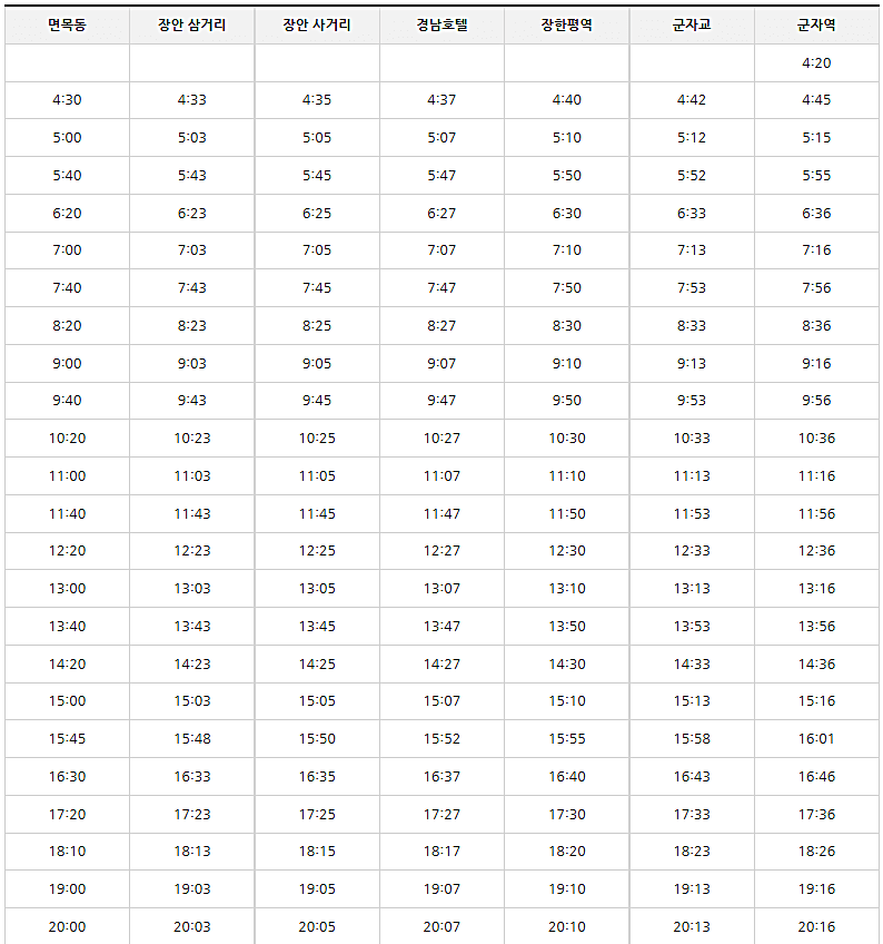 공항버스-인천공항행-운행시간-안내하는-사진