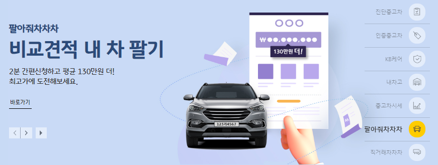 중고차 매매 사이트 TOP5, 이용방법, 주의사항