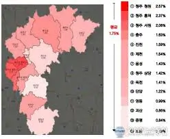 공시지가-이의신청-건강보험료