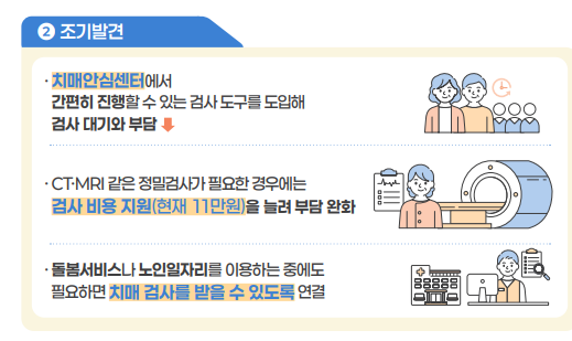 건망증과 치매 차이