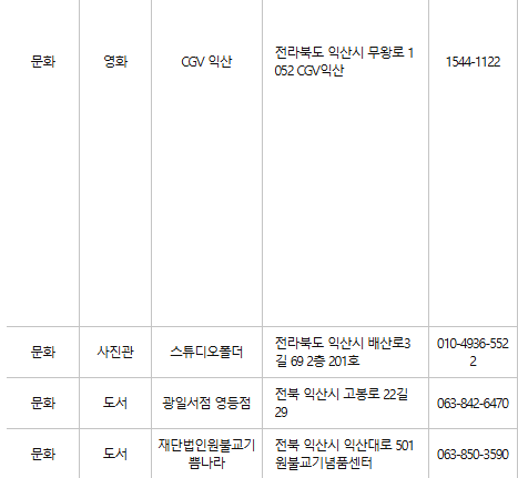 익산 문화누리카드 사용처