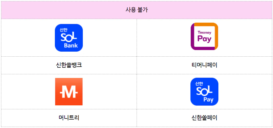 서울페이플러스 앱