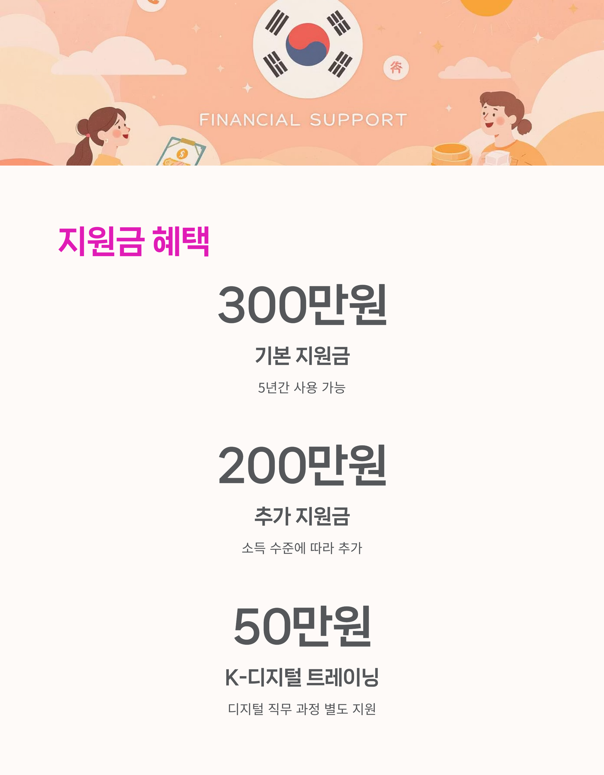 국비지원 교육제도,