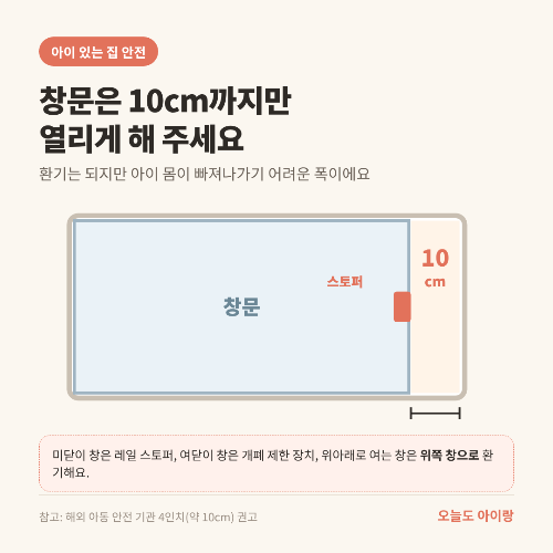 창문 추락·방충망 안전, 닫혀 있는데도 안심할 수 없는 이유와 '10cm 규칙'