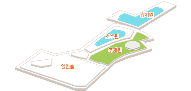 서울 식물원