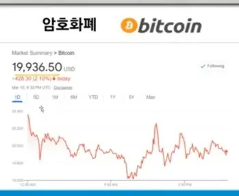 비트코인