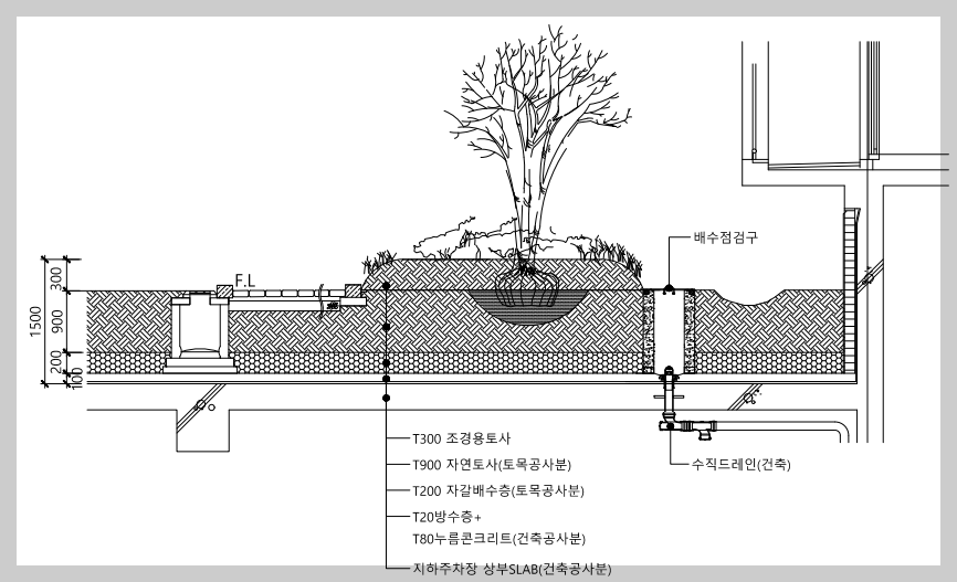 아파트 인공지반 표준단면도