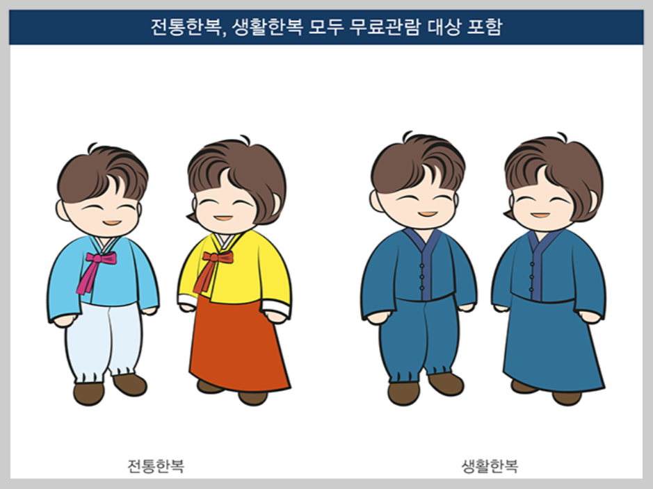 경복궁 야간개장 별빛야행 입장료