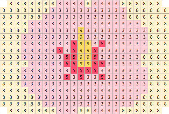 현충일 태극기 손거울 만들기(Feat. 다이소)