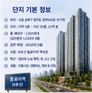 장위 푸르지오 마크원 입지 입주 예정일 확인