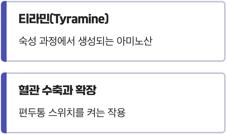 우아한 저녁의 배신, 치즈와 와인