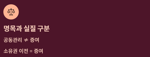 가족 송금&amp;#44; 국세청 AI 감시 소문의 진실과 안전 가이드!