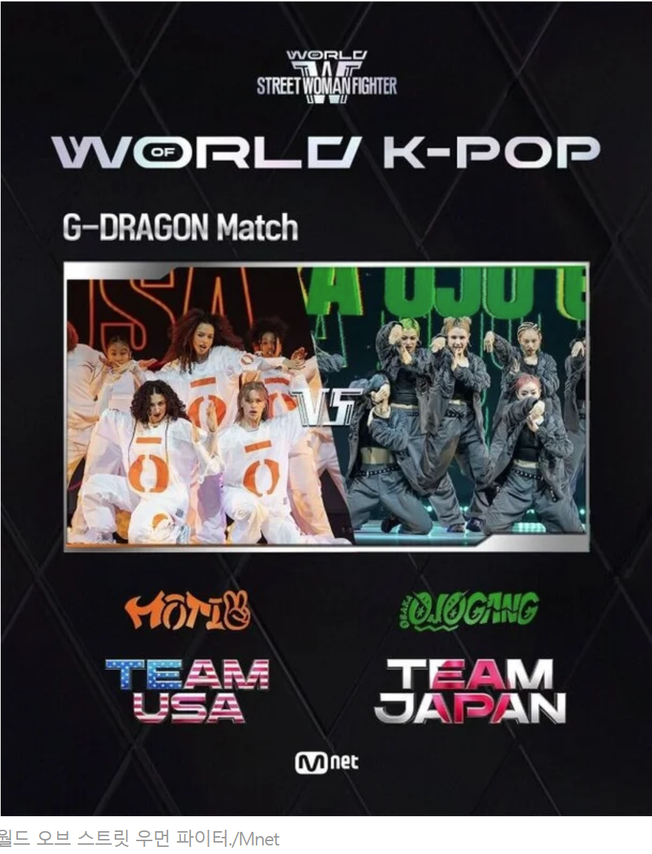 월드 오브 스트릿 우먼 파이터(WORLD OF STREET WOMAN FIGHTER) 2025 최신 정보