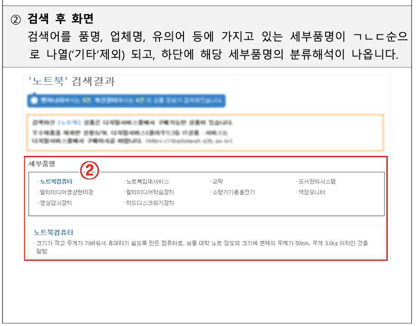 나라장터 종합쇼핑몰 상생세일 60% 할인