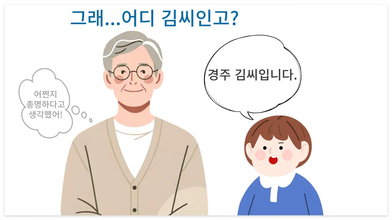 경주 김씨 관련 이미지