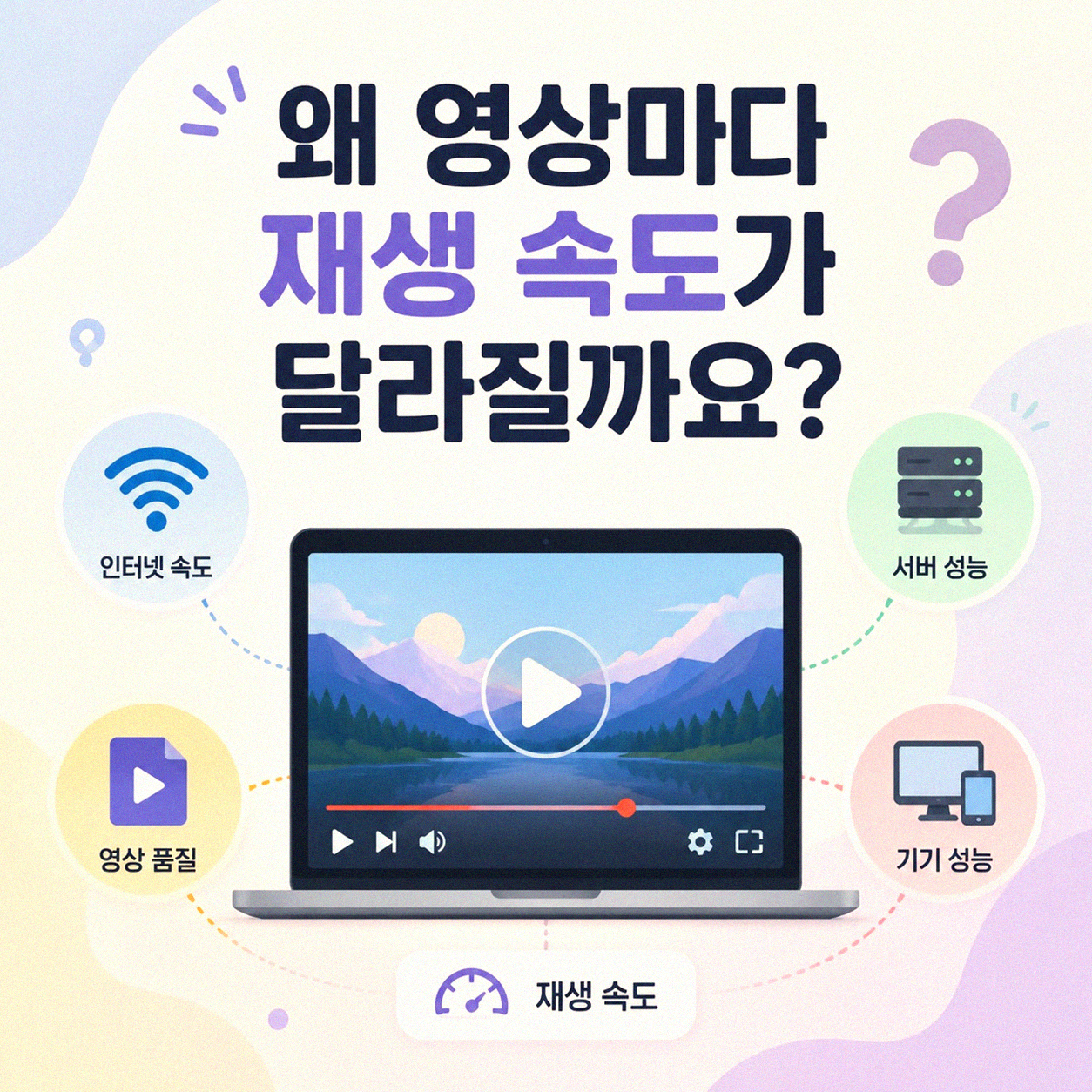유튜브 영상 시청할 때 재생 속도 고정하는 법