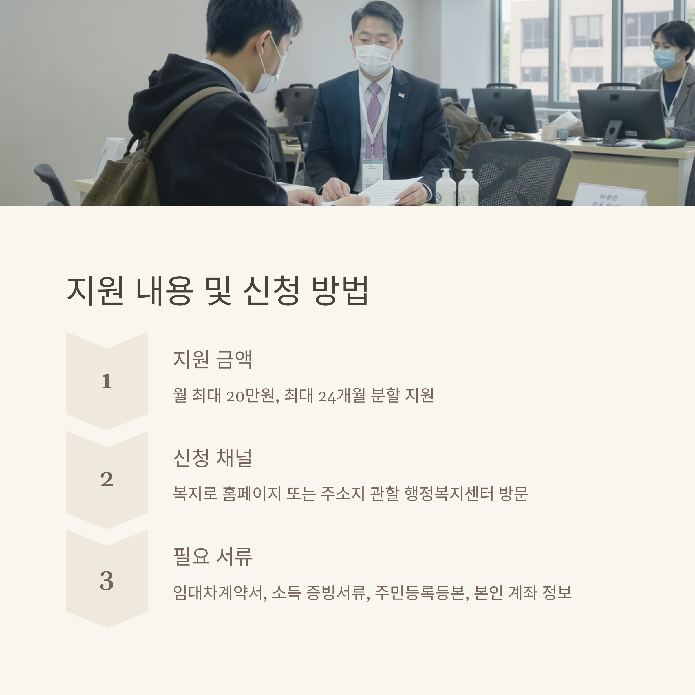 청년 월세 지원 정부 정책 지원 내용 및 신청 방법