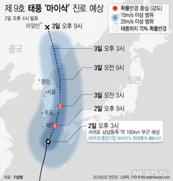 여수 돌산대교 풍속 보행 안전 난간 잡기 유의사항_5