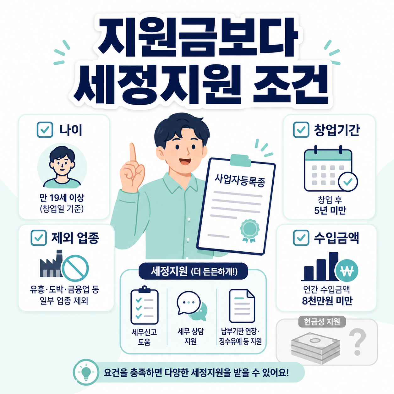 업종과 수입금액에서 생각보다 많이 갈려요