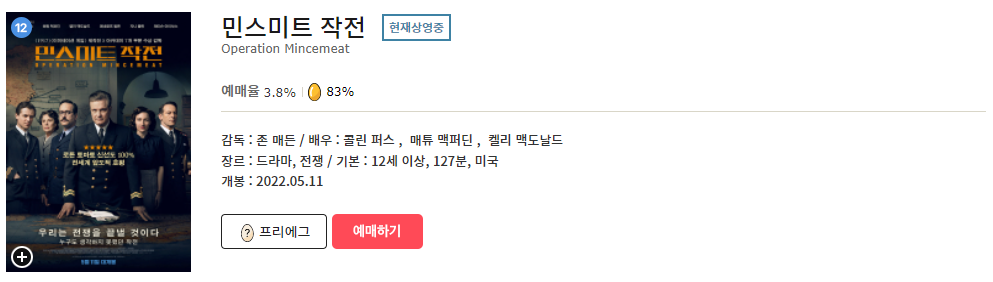 민스미트 작전